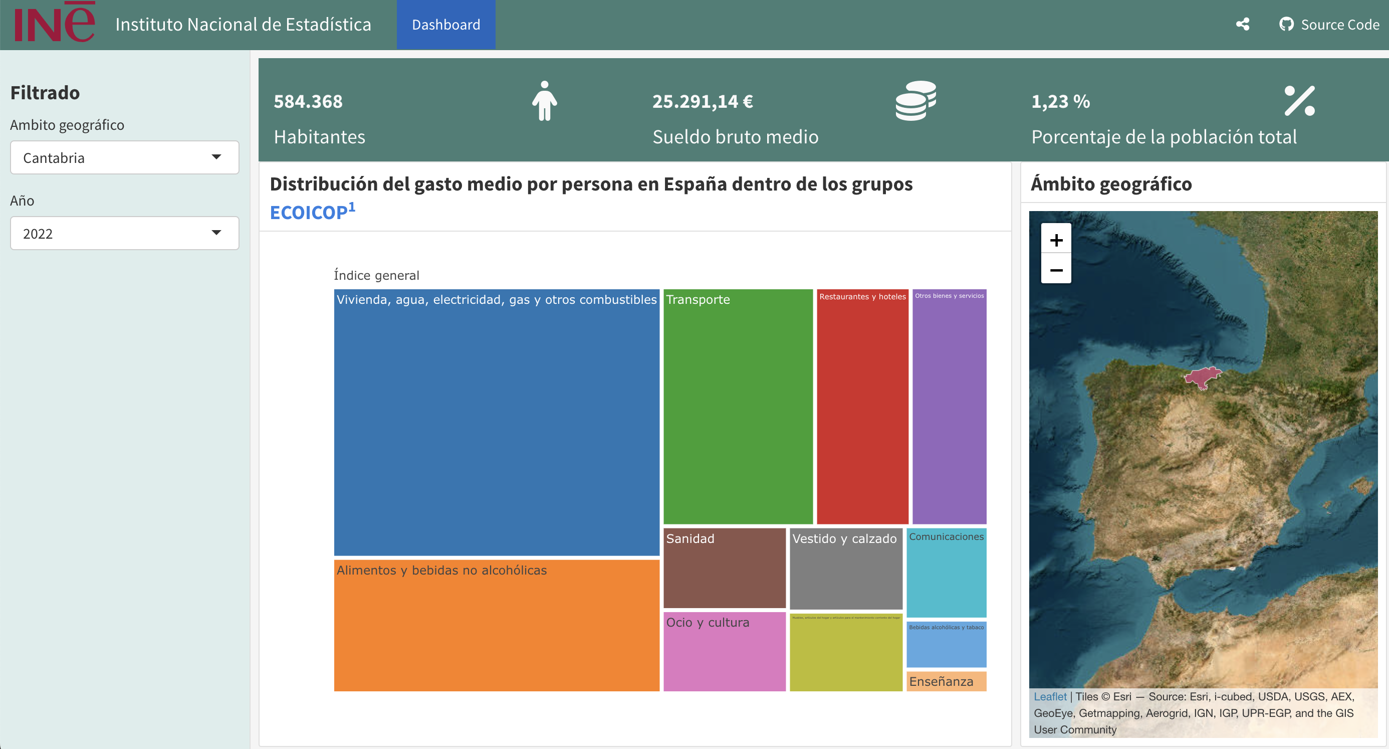 Flexdashboard disponible en la siguiente web shinyapps.io/r_flexdashboard y código fuente en repositorio github.com/davidperezros/r_flexdashboard.