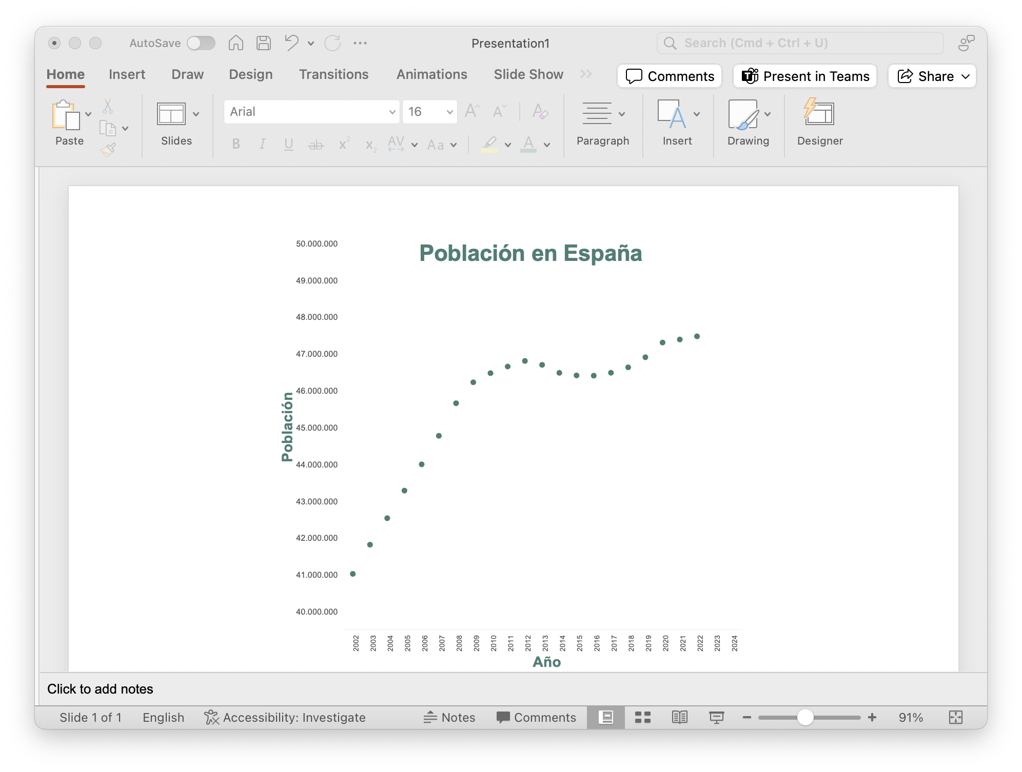 Modificación del gráfico en Power Point